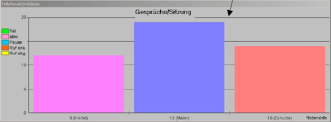 Statistik2